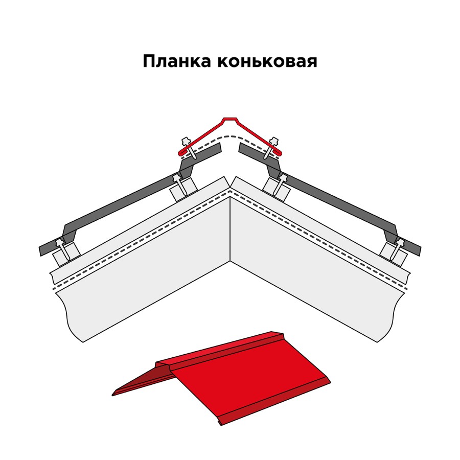_Планка коньковая